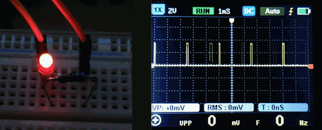 使用 pwm 需要了解占空比(duty cycle)和频率(frequency)的概念.